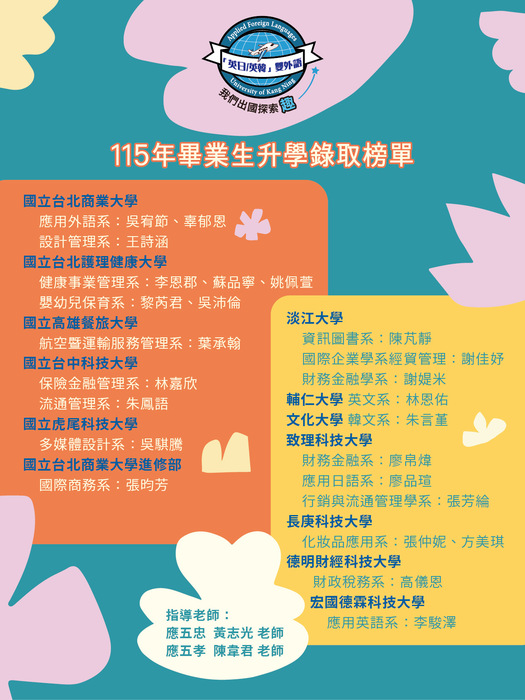 115畢業生升學榜單
