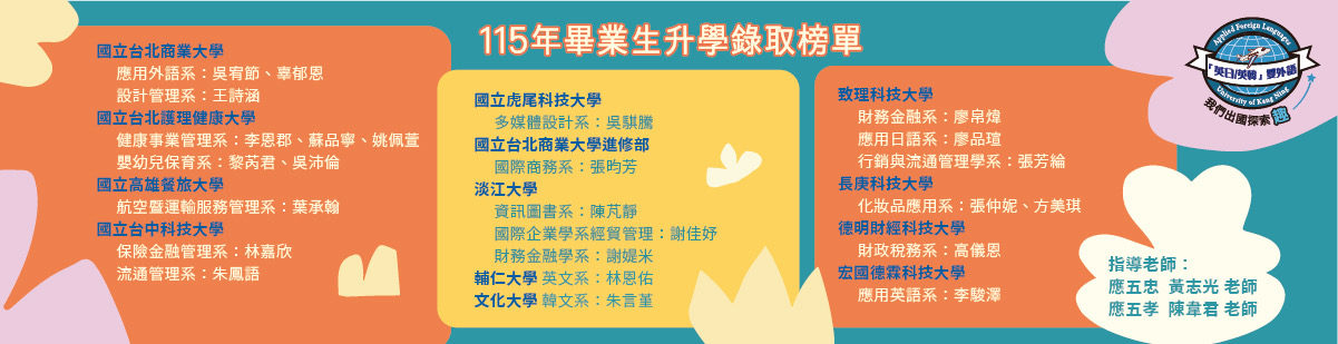 115年畢業生升學榜單