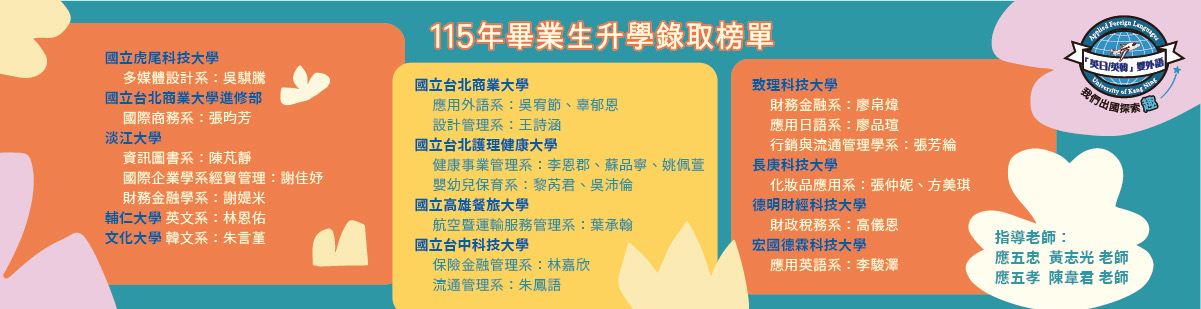 115年畢業生升學榜單